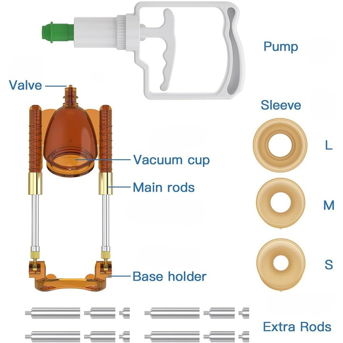 Набір для збільшення пеніса Hmxseu: вакуумна помпа з 3 манжетами, екстендер, стрітчер. Для чоловіків.