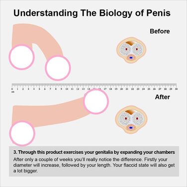 Набір для збільшення пеніса NAIXBTY: помпа, екстендер, тренажер для чоловіків