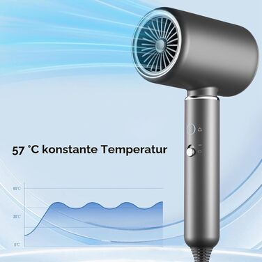 Професійний фен для волосся Profi 2200W з AC-мотором, іонізацією, дифузором та 2 концентраторами, 4 температури/2 швидкості, функція холодного повітря, сірий