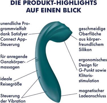 Vibrator Satisfyer Mini Wand-er Connect App: Масажер для тіла з Bluetooth та App-керуванням, водонепроникний (IPX7), для стимуляції G-точки та клітора, для жінок (Турквіс)