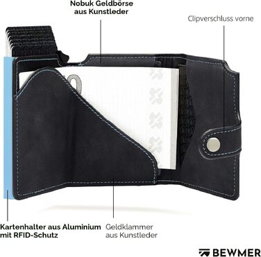 Слім-гаманець BEWMER v2 з RFID-захистом та монетницею для чоловіків та жінок, картхолдер з антиклонінгом для купюр та 9 кредитних карток (чорно-блакитний)