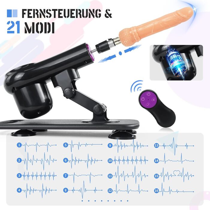 Автоматизована секс-іграшка з пультом дистанційного керування та насадкою-соскс, для чоловіків та жінок