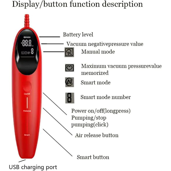 Електричний вакуумний насос для збільшення пеніса Jpscor: 3 силіконові насадки, для ерекції та покращення потенції