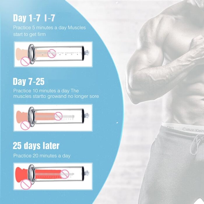 Насос для збільшення пеніса, чоловічий секс-іграшка, вакуумний насос для ерекції, преміум-якість