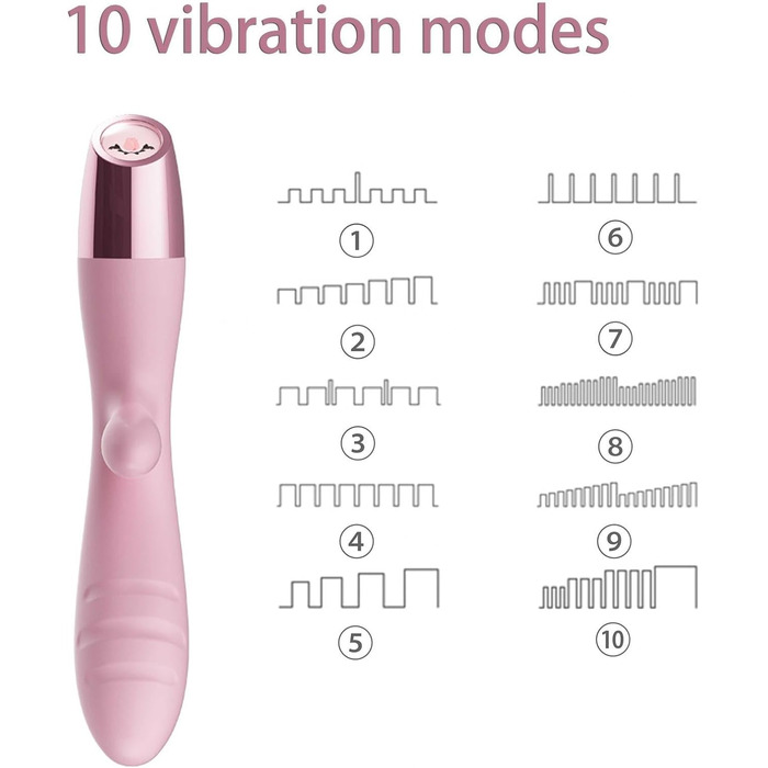Вібратор Rabbit Silikon для G-точки, 10 режимів. Іграшка для дорослих, рожевий