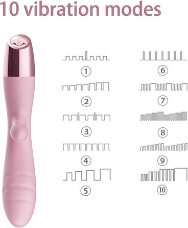 Вібратор Rabbit Silikon для G-точки, 10 режимів. Іграшка для дорослих, рожевий