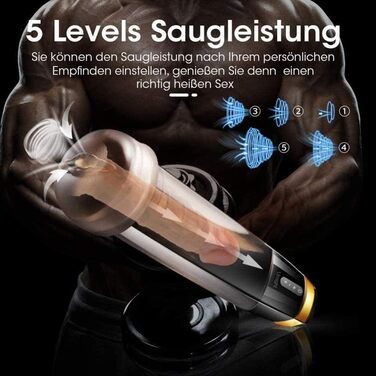 Електричний мастурбатор Zyledw з функцією витягування та вібрації для чоловіків