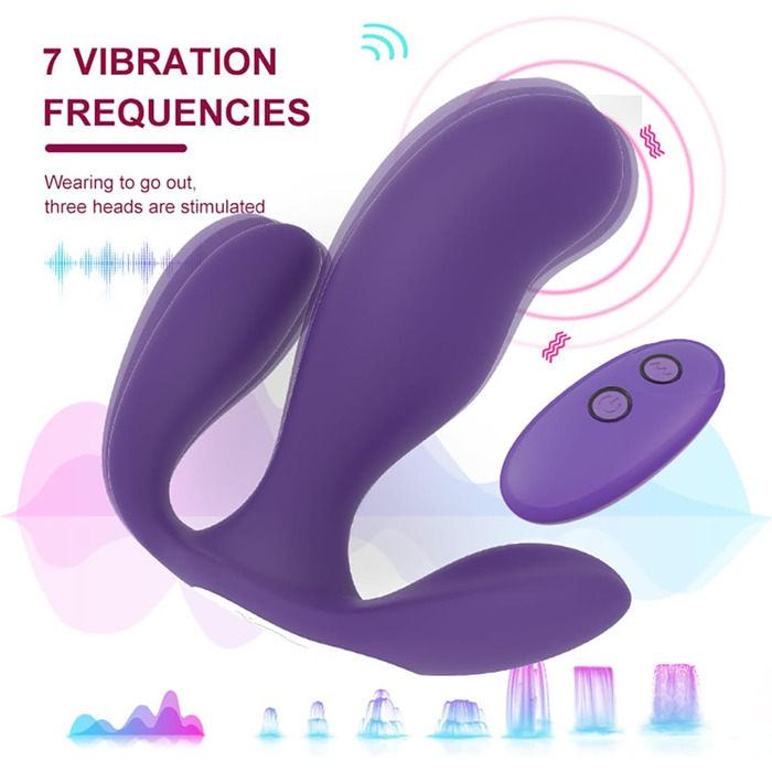 Вібратор-стимулятор для жінок 3-в-1 з 7 режимами та пультом керування, JFRong. Для клітора, G-точки та анусу. Масажер простати, тихий, для пар.