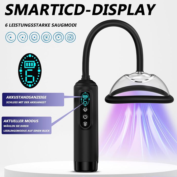 Електрична вакуумна пампушка для жінок з 6 рівнями потужності, для кліторальної та вагінальної стимуляції, 5 присосок (2 великі + 3 малі) - секс-іграшки для жінок та пар