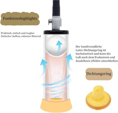 Насос для збільшення статевого члена Jpscor 2-в-1 з передзворотом, для чоловіків, SM-іграшка