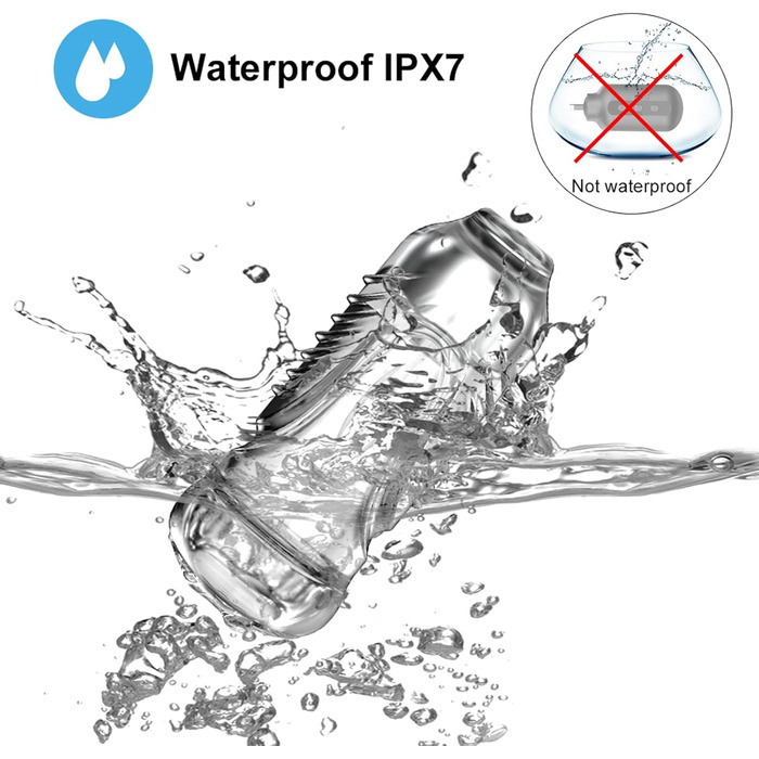 Електричний масажер для чоловіків PLNTLE Fleshlightight з 7 режимами вібрації та всмоктування. Інтимний масажер для чоловіків, компактний, тихий.