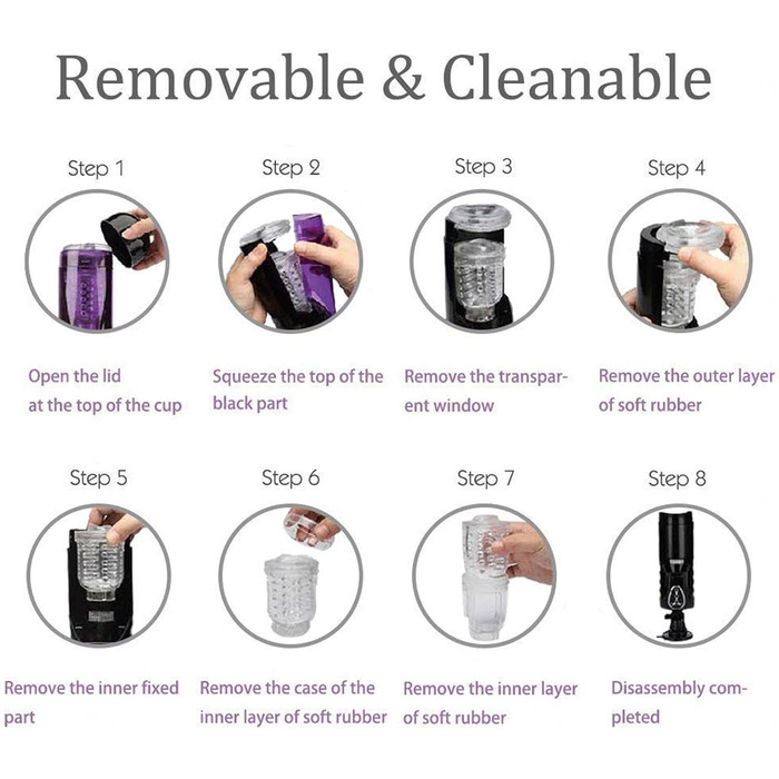 Електричний мастурбатор для чоловіків: 10 режимів, нагрів, автоматичний