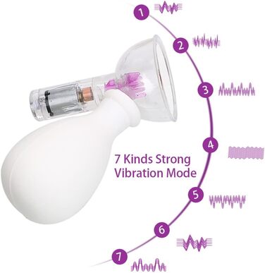 Вібратор сосків з вакуумною помпою, 7 режимів, ротаційна масажна щітка для жінок, пульту дистанційного керування, для пар, масаж клітора