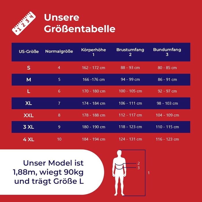 Чоловічі труси SES Feinripp, 5 шт. в упаковці, бавовна 100%, розмір S-4XL, білі