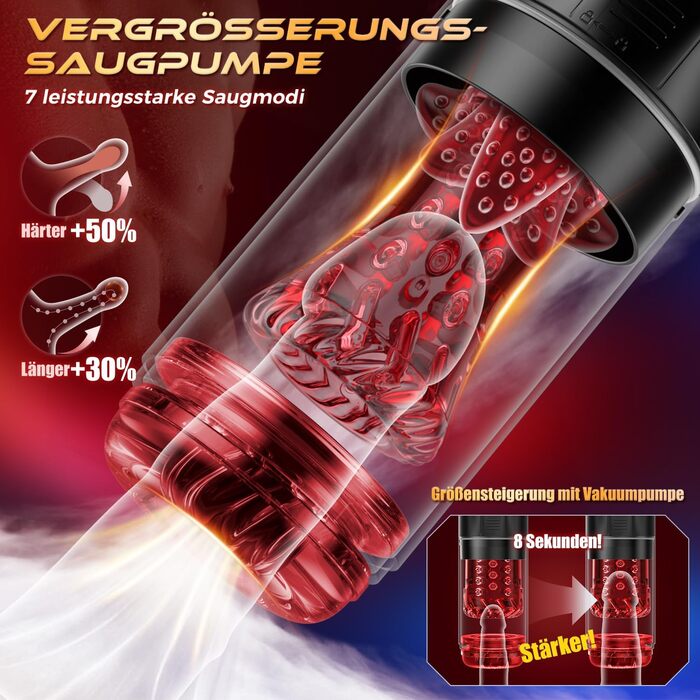 Електричний мастурбатор для чоловіків з вібрацією та функцією ковзання - стимулятор пеніса, секс-іграшка