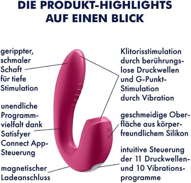 Satisfyer Sunray Connect App Rabbit - вібратор для жінок з підключенням по Bluetooth | Інтимна іграшка кролик | Стимуляція клітора та G-точки | Водостійкий (IPX7) | З можливістю зарядки | З високоякісного силікону | Однорозмірна іграшка для дорослих