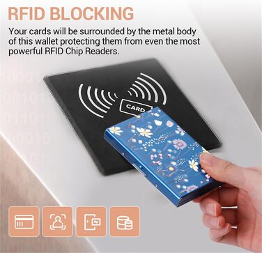 Стильний металевий картхолдер з RFID-захистом від скімінгу, ультратонкий гаманець для карт на 6 слотів, синій з квітковим принтом, унісекс