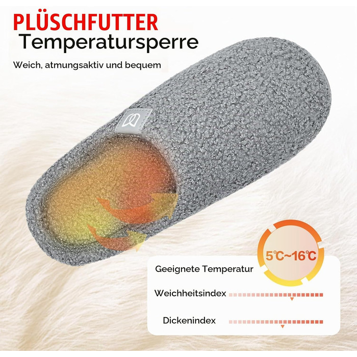 Жіночі домашні капці WateLves з ефектом пам'яті (Memory Foam), теплі зимові та осінні тапочки з штучним хутром, протиковзкі, сірі, розмір 41.5 EU