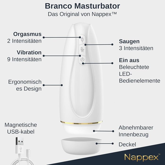 Електричний мастурбатор для чоловіків Nappex Branco з потужним всмоктуванням та вібрацією, режим оргазму - мастурбатор, кишеньковий