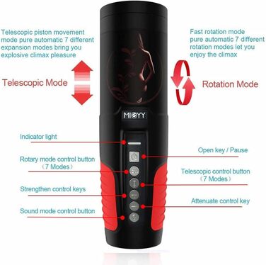Автоматичний чоловічий мастурбатор з 7 функціями телескопічного витягування та режимами обертання | Масажер для чоловіків