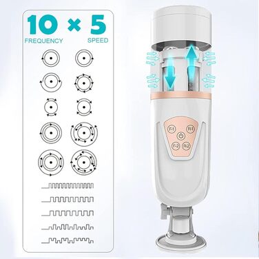 Автоматичний електричний мастурбатор-чаша з 10 телескопічними рухами та 5 швидкостями для чоловіків