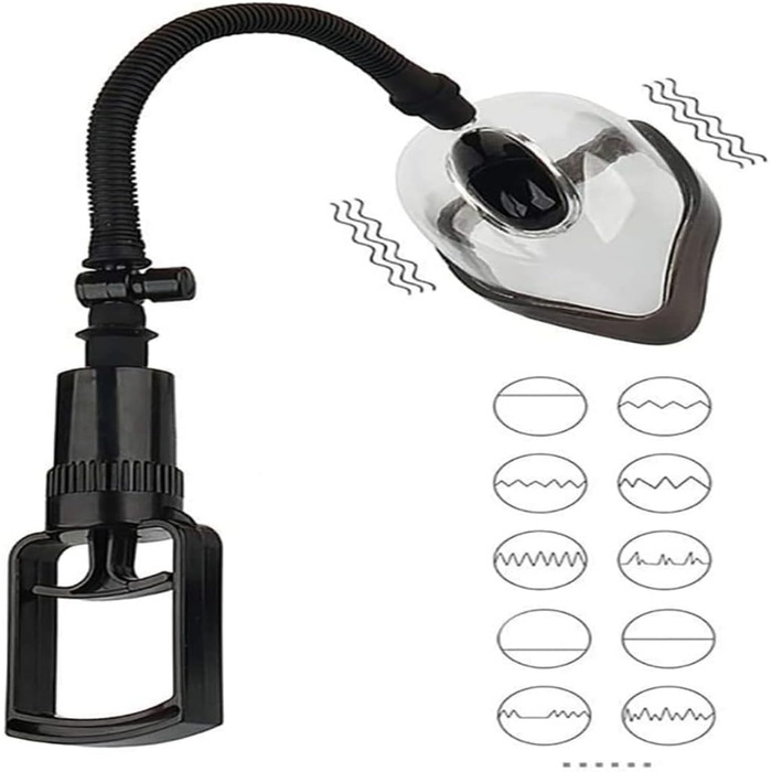 Електричний вібраційний сукун для жінок 2-в-1, набір з вакуумним насосом та 20 режимів вібрації. Інтимна іграшка для дорослих