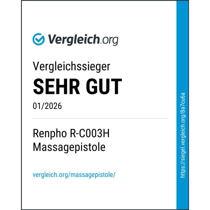 Перкусійний масажер RENPHO з функціями підігріву та охолодження, 3200 об/хв для глибокого розслаблення м'язів
