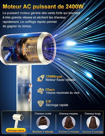 Професійний іонійний фен для волосся 2400W, складаний фен для подорожей з дифузором, 3 режимами нагріву та сумкою для зберігання (Бежевий)