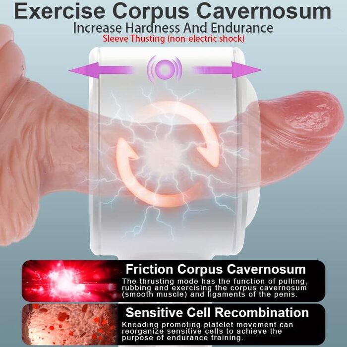 Електричний мастурбатор для чоловіків Sumeber - автоматичний стакан з телескопічною функцією, blowjob stroker, преміум якість