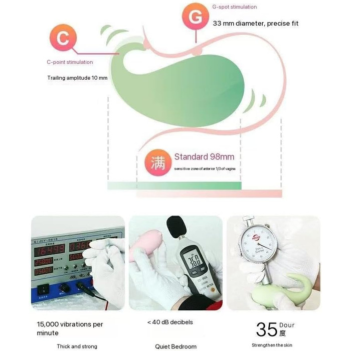 Вібраційний Яйце-масажер для жінок LZYLWC з пульт дистанційного керування, стимулятор клітора, G-точка, анальний вібратор, парна іграшка