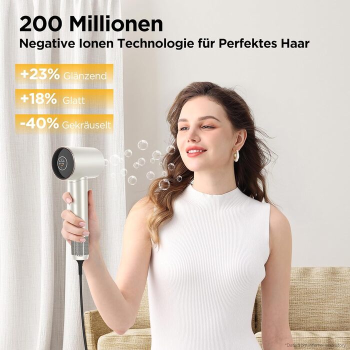 Професійний фен для волосся Parwin Pro Beauty Air-Sonic з HD-LED дисплеєм, безщітковим мотором 110,000 RPM та іонізацією (200 млн негативних іонів), швидка сушка 25м/с, Champagne Silver
