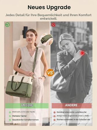 Жіноча робоча сумка LOVEVOOK для ноутбука 15.6 дюймів з ізольованим відділенням для ланчу (зелено-бежева)
