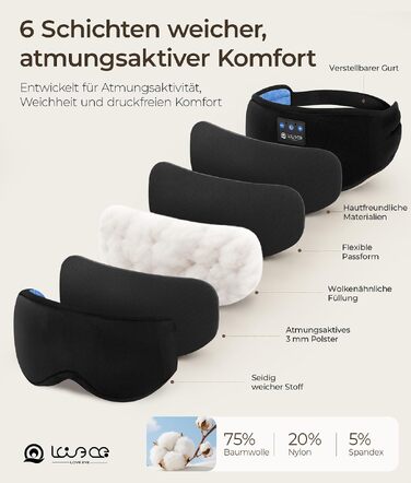 Bluetooth-маска для сну LOVE EYE для тих, хто спить на боці, з ультратонкими навушниками, дихаюча бавовняна тканина, антрацит