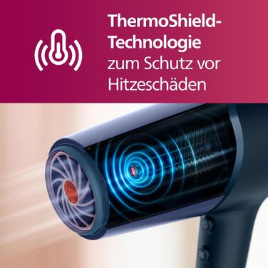 Фен для волосся Philips 5000 Series BHD510/20 з іонізацією та ThermoShield, 2300 Вт, металік-блакитний, з дифузором та насадками для стайлінгу