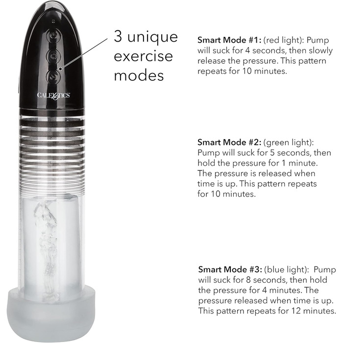 Автоматичний електричний відпарювач CalExotics Optimum Power, 782 г, чорний