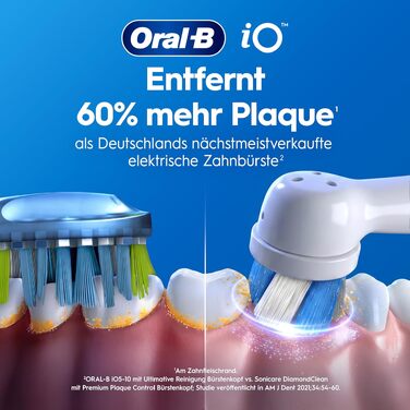 Електрична зубна щітка Oral-B iO Series 2, 3 режими чищення, рожева (Calm Pink) — набір з 1 щіткою та дорожнім футляром для дорослих