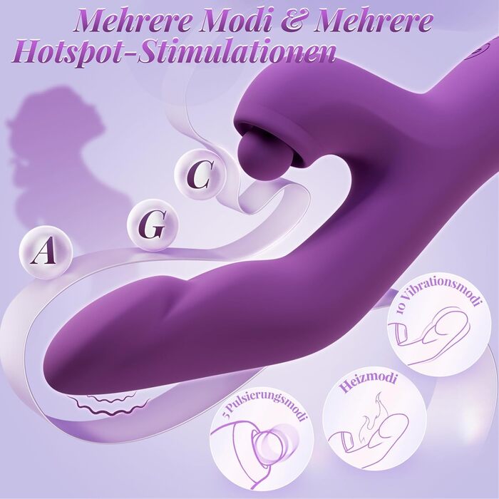 Вібратор для жінок: набір для клітора, сексуальна іграшка з нагріванням, 10 режимів вібрації, стимулятор для пар, фіолетовий
