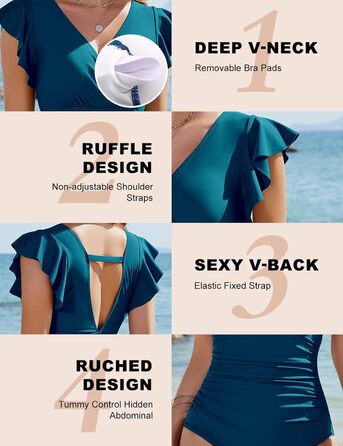 Жіночий купальник Yuson Girl з рюшами, V-подібним вирізом, корегуючим ефектом та підтримкою грудей, монокіні, висока талія (Pfauenblau, XXL)