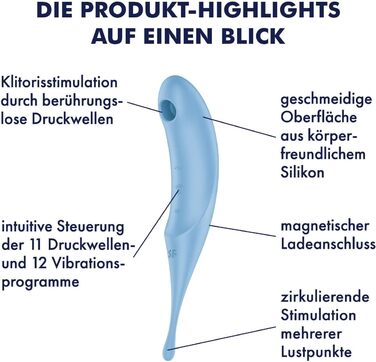 Satisfyer Twirling Pro - вібратор для клітора з ефектом тину, блакитний | 11 програм тину та 12 вібрацій | З дружній до тіла силікон