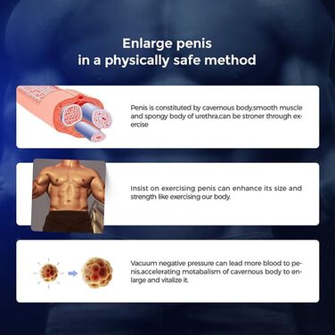 Ручна вакуумна помпа для збільшення пеніса NAIXBTY для чоловіків з 3 силіконовими кільцями, манометром та зручним ручним захватом
