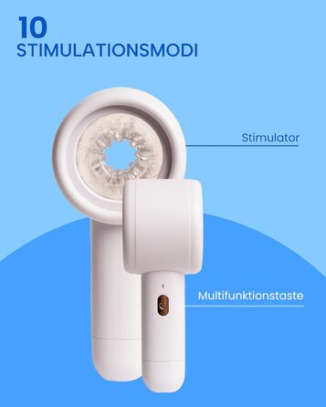 Електричний мастурбатор для чоловіків MySecretCase Stoss - сексуальна іграшка для соло-сексу та мастурбації