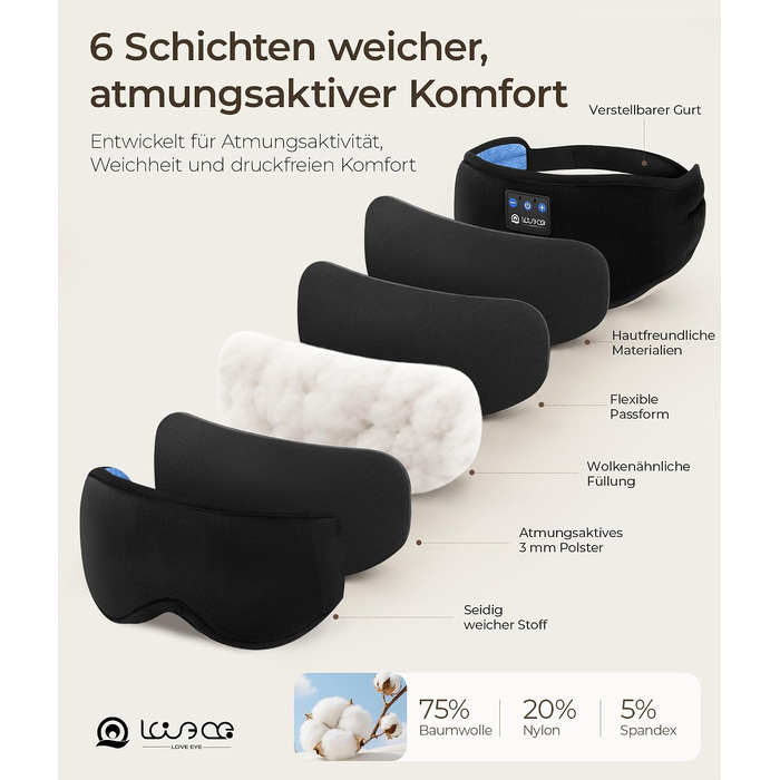 Bluetooth-маска для сну LOVE EYE для тих, хто спить на боці, з ультратонкими навушниками, дихаюча бавовняна тканина, антрацит