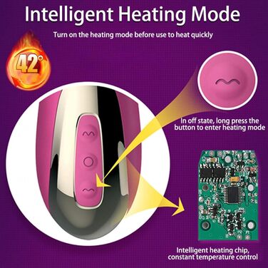 Вібратор Rabbit Silikon Dildo з 7 режимами вібрації, нагріванням та стимуляцією клітора та G-точки. Еротична іграшка для жінок, колір: рожевий