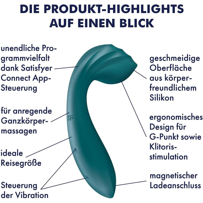Vibrator Satisfyer Mini Wand-er Connect App: Масажер для тіла з Bluetooth та App-керуванням, водонепроникний (IPX7), для стимуляції G-точки та клітора, для жінок (Турквіс)