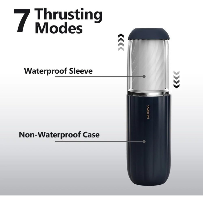 SVAKOM Alex Neo 2 - Електричний мастурбатор для чоловіків з 7 режимами та функцією масажу, преміум-якість