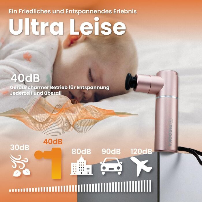 Міні-перкусійний масажер PISOOKA X Mini Massage Gun (66W) для глибокого масажу м'язів, шиї та спини, легкий алюмінієвий корпус, 4 насадки, USB-C, Рожевий