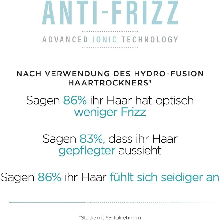 Професійний іонний фен BaByliss Hydro-Fusion 2100W з дифузором та концентратором, плазма-технологія для блиску та гладкості волосся, 3 режими температури, 2 швидкості, синій, D773DE