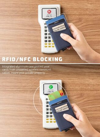 Чоловічий компактний картхолдер VULKIT з RFID/NFC захистом, міні-гаманець для 5-7 карт та купюр (Колір: Темно-синій)
