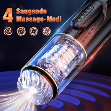 Інтимна іграшка для чоловіків - мастурбатор з 4 режимами всмоктування, 10 телескопічних та 10 обертових, кільце для пениса, MD-FRheidong