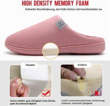 Унісекс домашні капці WateLves з пам'ятною бавовною (Memory Cotton) для дому та вулиці, осінь-зима, рожеві, розмір 36/37 EU